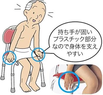 Amazon | アロン化成 安寿 背付シャワーベンチCPE-N ブルー | 安寿